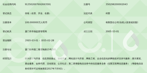 廈門車市網絡技術開發 驅動行業數字化轉型的創新引擎