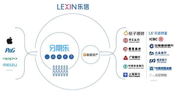 從廈門網(wǎng)絡(luò)技術(shù)開(kāi)發(fā)看互聯(lián)網(wǎng)思維 用戶、價(jià)值與增長(zhǎng)的底層邏輯